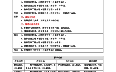 语文园地四第2课时教案_一年级语文下册（统编版）_老课标资料_教案反思+导学案_表格式_6版表格教案（带三维目标）_第4单元