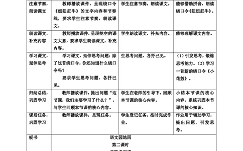 语文园地四第2课时教案_一年级语文下册（统编版）_老课标资料_教案反思+导学案_表格式_6版表格教案（带三维目标）_第4单元