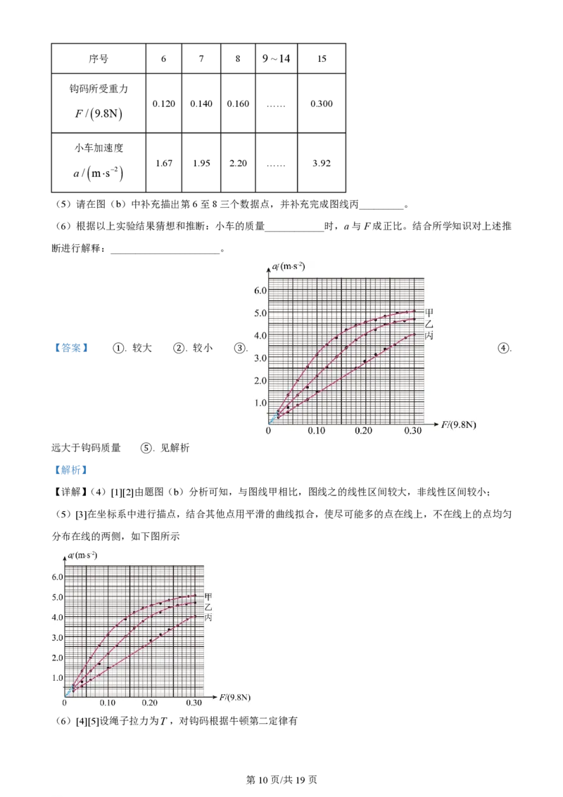 2024年高考物理试卷（江西）（解析卷）_物理历年高考真题_新&middot;PDF版2008-2025&middot;高考物理真题_物理（按年份分类）2008-2025_2024&middot;高考物理真题