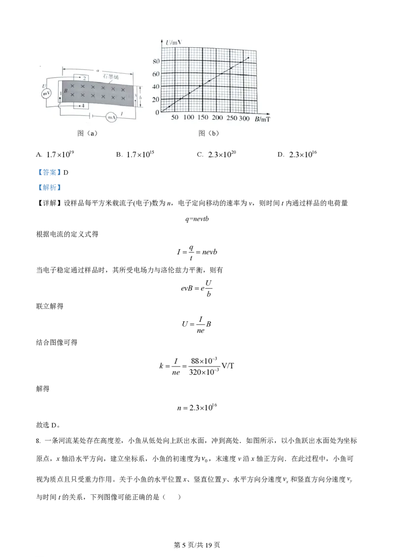 2024年高考物理试卷（江西）（解析卷）_物理历年高考真题_新&middot;PDF版2008-2025&middot;高考物理真题_物理（按年份分类）2008-2025_2024&middot;高考物理真题