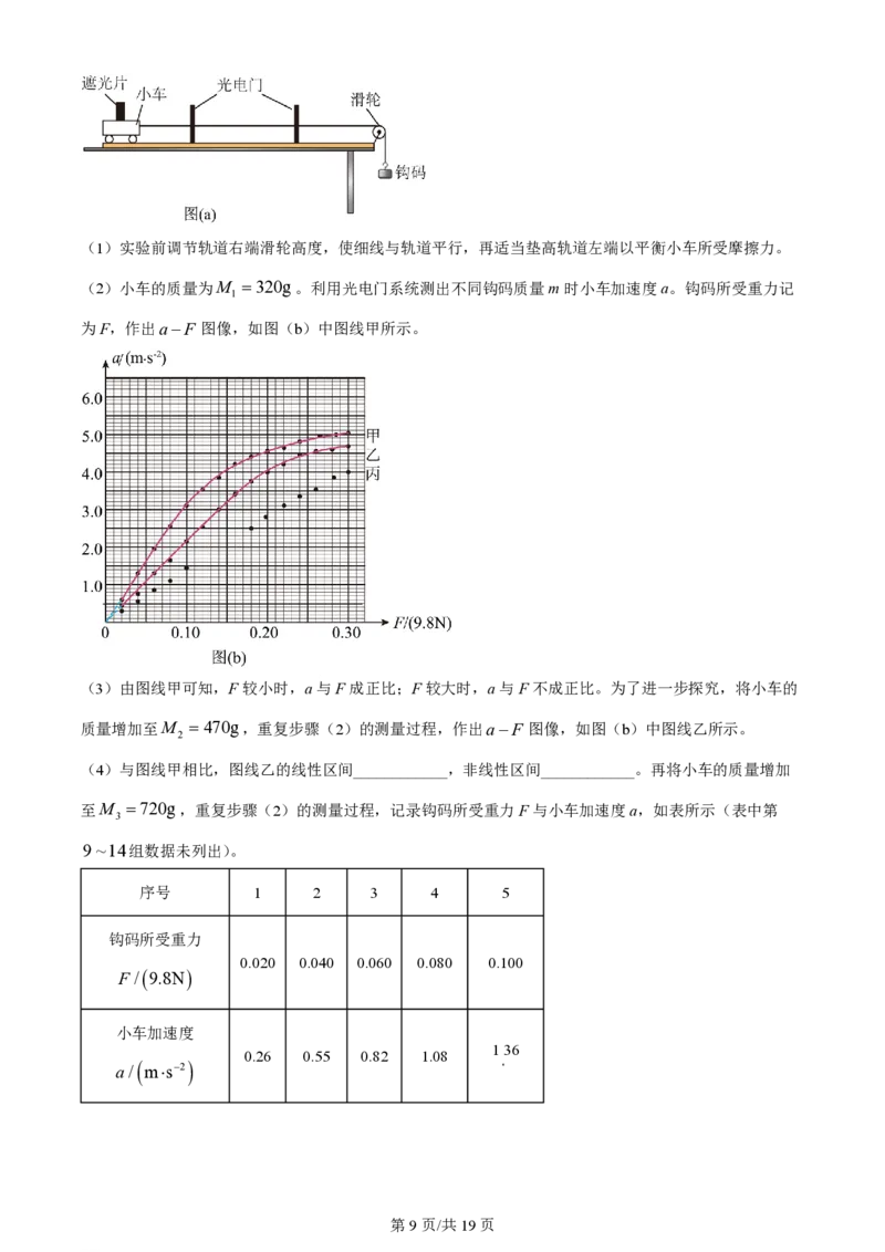 2024年高考物理试卷（江西）（解析卷）_物理历年高考真题_新&middot;PDF版2008-2025&middot;高考物理真题_物理（按年份分类）2008-2025_2024&middot;高考物理真题
