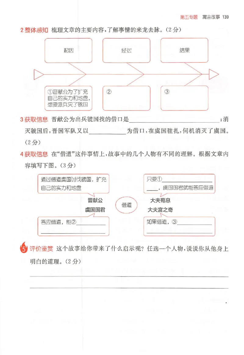 25秋一本小语阅读训练100篇三年级_25秋《一本小学语文阅读训练100篇第13版》1-6_一本小语阅读训练100篇3年级
