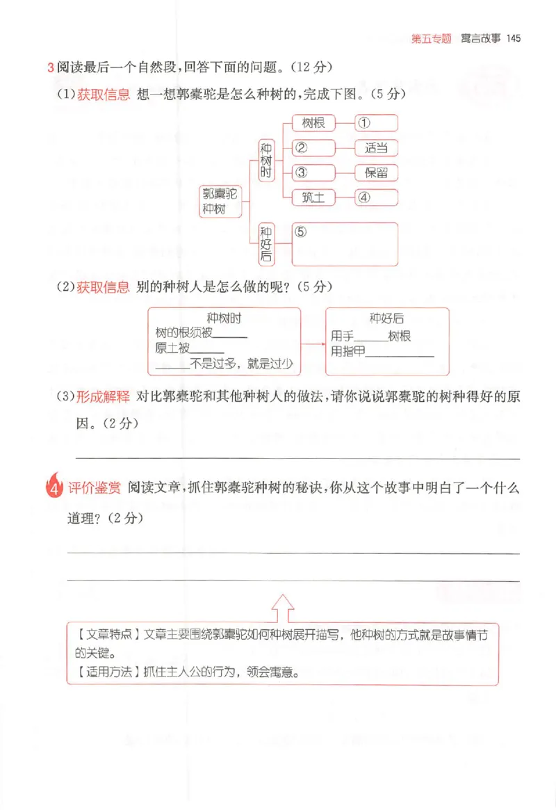 25秋一本小语阅读训练100篇三年级_25秋《一本小学语文阅读训练100篇第13版》1-6_一本小语阅读训练100篇3年级