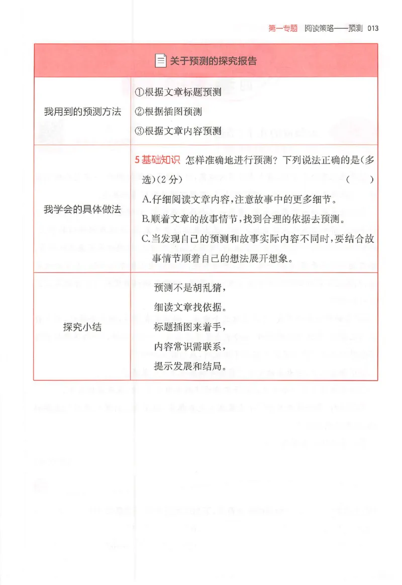 25秋一本小语阅读训练100篇三年级_25秋《一本小学语文阅读训练100篇第13版》1-6_一本小语阅读训练100篇3年级