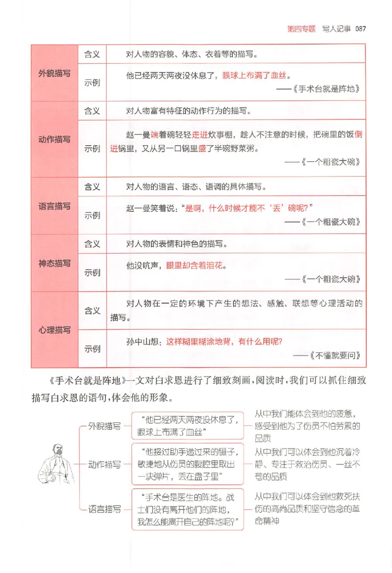 25秋一本小语阅读训练100篇三年级_25秋《一本小学语文阅读训练100篇第13版》1-6_一本小语阅读训练100篇3年级