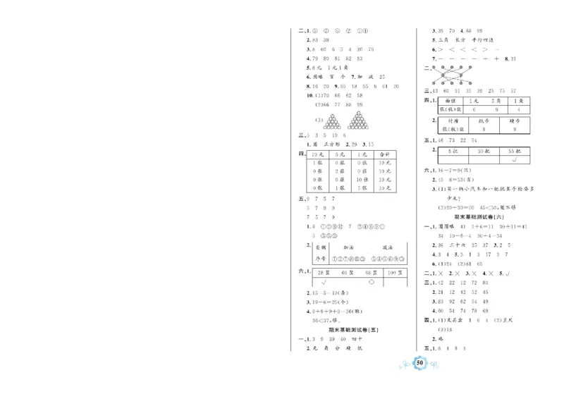 《学霸期末卷》数学1年级下册（RJ）_一年级上下册资料_小学一年级学习资料-25年更新版_1-04、小学一年级数学下册_1-4-2、练习题、作业、试题、试卷_人教版_电子册