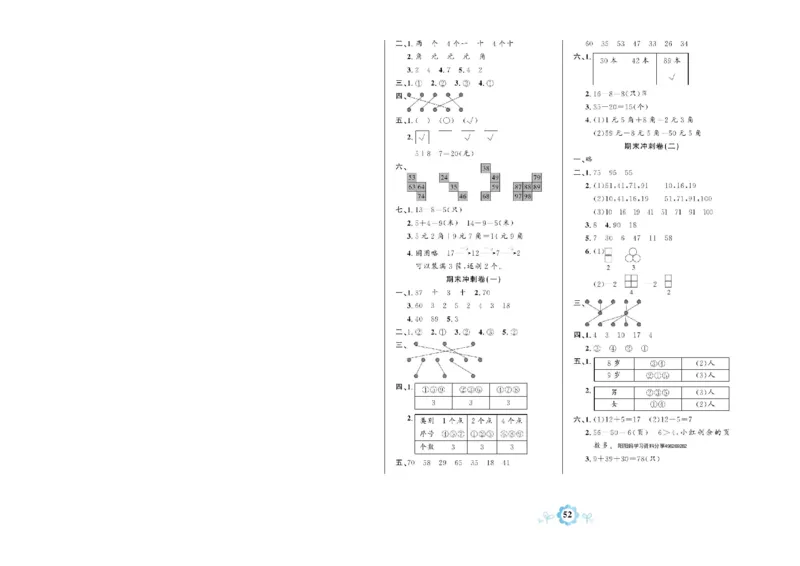 《学霸期末卷》数学1年级下册（RJ）_一年级上下册资料_小学一年级学习资料-25年更新版_1-04、小学一年级数学下册_1-4-2、练习题、作业、试题、试卷_人教版_电子册