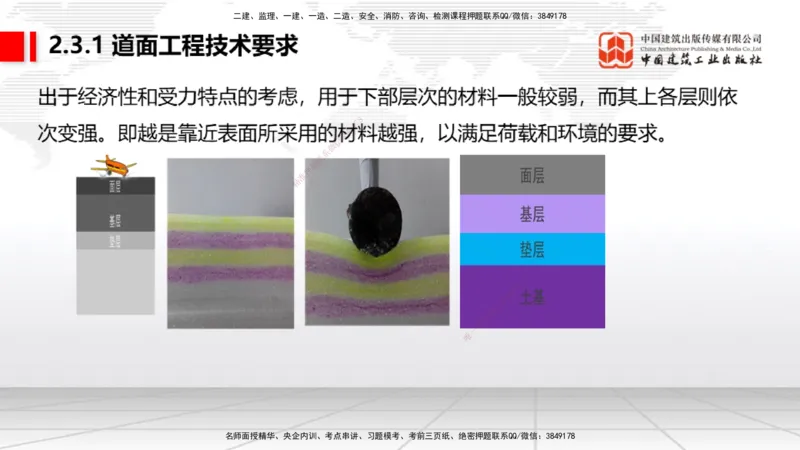 04节：2.3.1道面工程技术要求～2.3.3水泥混凝土面层工程（12.25）_2026年一级建造师_2026年一建民航_2026年一建民航SVIP_2026一建民航SVIP_02-基础精讲✿高端面授✿深度强化_讲义