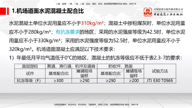 04节：2.3.1道面工程技术要求～2.3.3水泥混凝土面层工程（12.25）_2026年一级建造师_2026年一建民航_2026年一建民航SVIP_2026一建民航SVIP_02-基础精讲✿高端面授✿深度强化_讲义