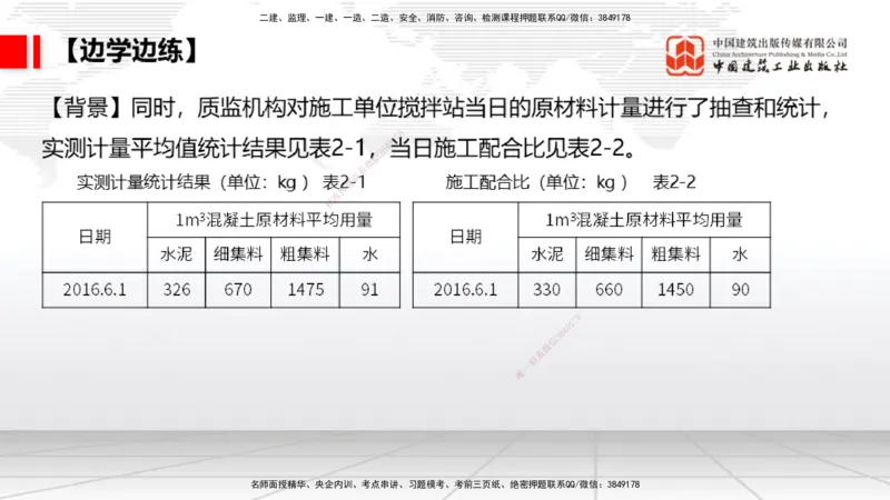 04节：2.3.1道面工程技术要求～2.3.3水泥混凝土面层工程（12.25）_2026年一级建造师_2026年一建民航_2026年一建民航SVIP_2026一建民航SVIP_02-基础精讲✿高端面授✿深度强化_讲义