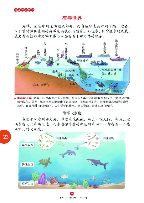 《年级阅读》语文3年级下册（RJ）_三年级上下册资料_小学三年级学习资料-25年更新版_3-02、小学三年级语文下册_3-2-2、练习题、作业、试题、试卷_电子册类