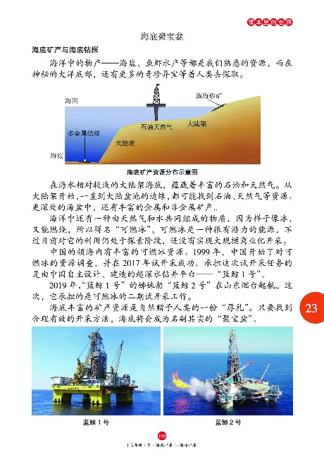 《年级阅读》语文3年级下册（RJ）_三年级上下册资料_小学三年级学习资料-25年更新版_3-02、小学三年级语文下册_3-2-2、练习题、作业、试题、试卷_电子册类