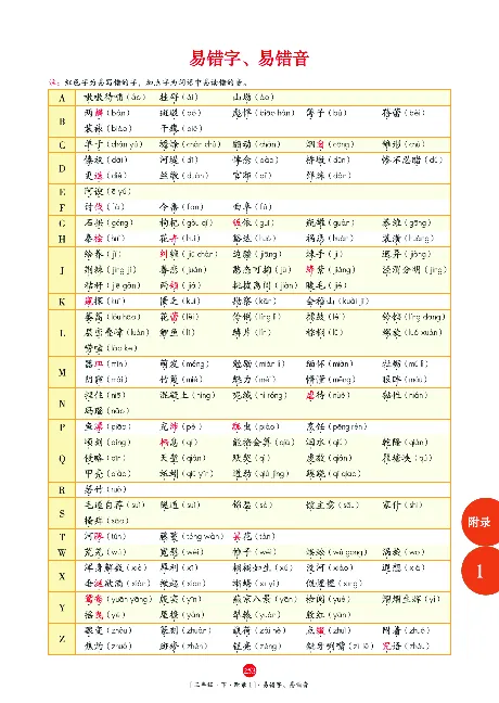 《年级阅读》语文3年级下册（RJ）_三年级上下册资料_小学三年级学习资料-25年更新版_3-02、小学三年级语文下册_3-2-2、练习题、作业、试题、试卷_电子册类