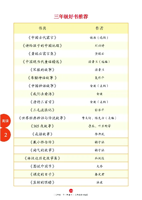 《年级阅读》语文3年级下册（RJ）_三年级上下册资料_小学三年级学习资料-25年更新版_3-02、小学三年级语文下册_3-2-2、练习题、作业、试题、试卷_电子册类