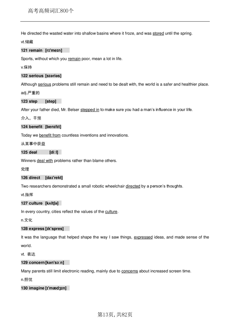 英语08高考英语800个高频词_S054高中英语备考必备学习资料包