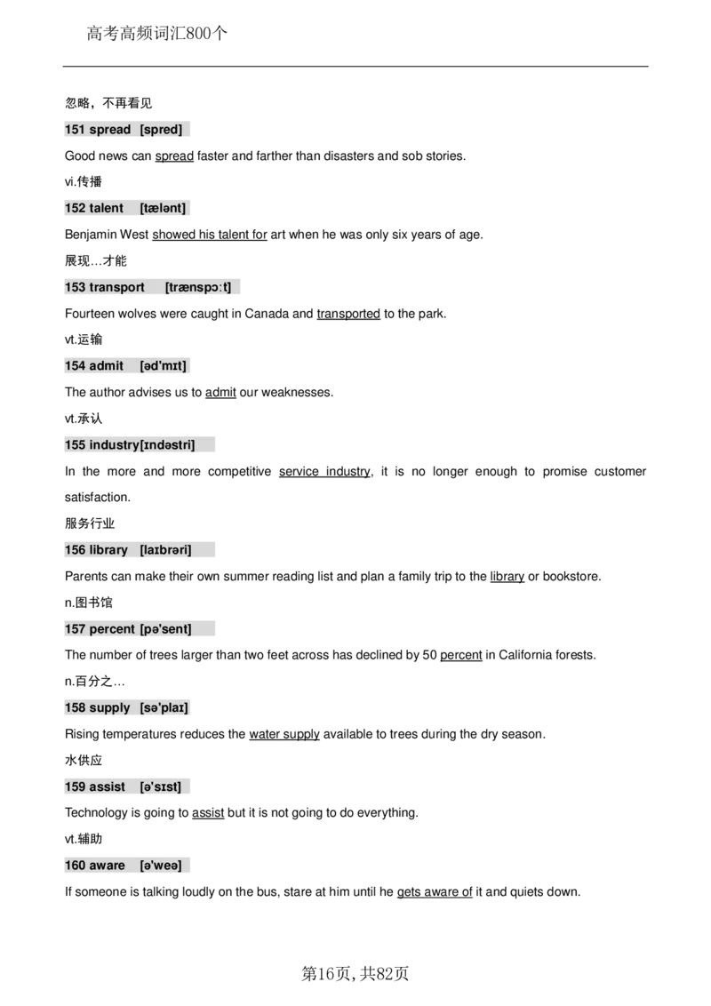 英语08高考英语800个高频词_S054高中英语备考必备学习资料包
