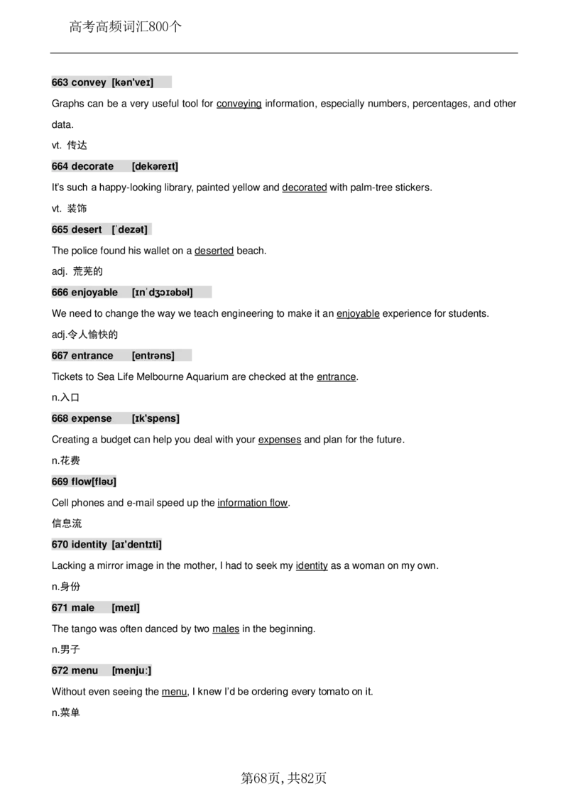 英语08高考英语800个高频词_S054高中英语备考必备学习资料包