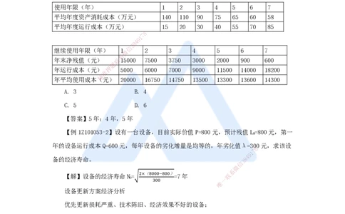 04.2025徐蓉-名师冲刺特训-（4）第4章设备更新分析_2026年一级建造师_2026年一建经济_2025年一建经济SVIP_04-冲刺串讲✿考点强化✿小灶集训_37-经济《名师冲刺特训》徐蓉HX_讲义