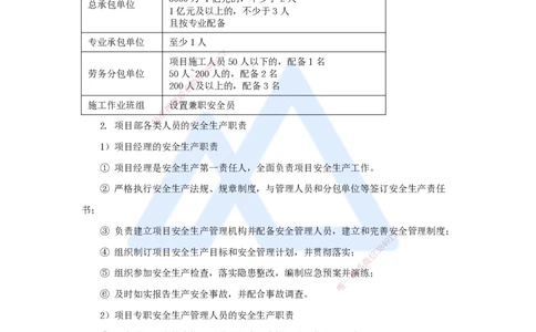（65）施工安全管理-风险管理策划、安全管理规定_2026年一级建造师_2026年一建机电_2025年一建机电SVIP_02-基础精讲✿高端面授✿深度强化_28-机电《实景精讲通关》杨海军HX_讲义