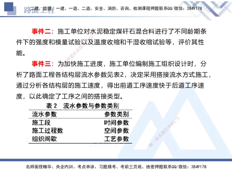 04.2025卢小东-实务带练拔分营-公路实务4_2026年一级建造师_2026年一建公路_2025年一建公路SVIP_04-冲刺串讲✿考点强化✿小灶集训_36-公路《实务带练拔分》卢小东HX_讲义