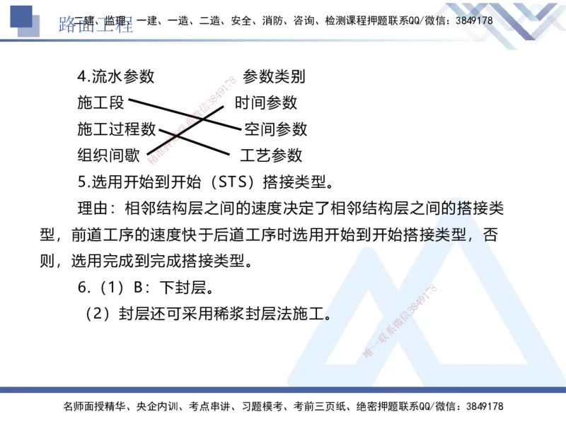 04.2025卢小东-实务带练拔分营-公路实务4_2026年一级建造师_2026年一建公路_2025年一建公路SVIP_04-冲刺串讲✿考点强化✿小灶集训_36-公路《实务带练拔分》卢小东HX_讲义