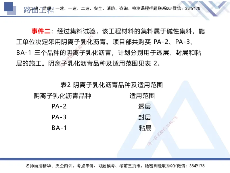 04.2025卢小东-实务带练拔分营-公路实务4_2026年一级建造师_2026年一建公路_2025年一建公路SVIP_04-冲刺串讲✿考点强化✿小灶集训_36-公路《实务带练拔分》卢小东HX_讲义