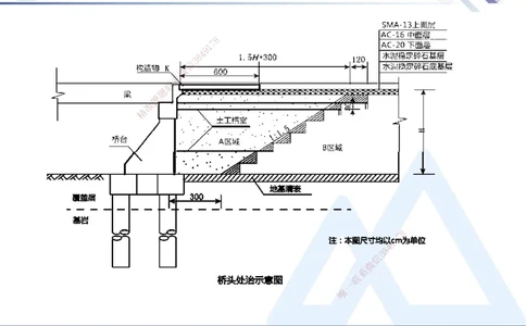 04.2025卢小东-实务带练拔分营-公路实务4_2026年一级建造师_2026年一建公路_2025年一建公路SVIP_04-冲刺串讲✿考点强化✿小灶集训_36-公路《实务带练拔分》卢小东HX_讲义