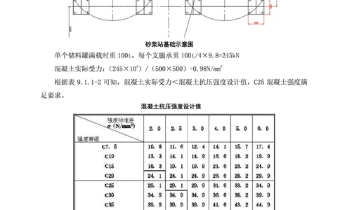 附件7：深圳地铁13北项目砂浆站混凝土基础承载力计算书_2021-2023年优秀施组方案_施工方案_13号线北延项目长春北路站~下村站区间泥水盾构始发、掘进及到达专项施工方案_01施工方案