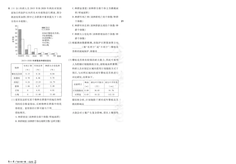 2025《金考卷&middot;特快专递&middot;第3期&middot;生物》A4_2025高中教辅（后续还会更新新习题试卷）_2025版《金考卷特快专递》_2025版金考卷特快专递第三期生物