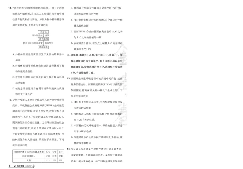 2025《金考卷&middot;特快专递&middot;第3期&middot;生物》A4_2025高中教辅（后续还会更新新习题试卷）_2025版《金考卷特快专递》_2025版金考卷特快专递第三期生物