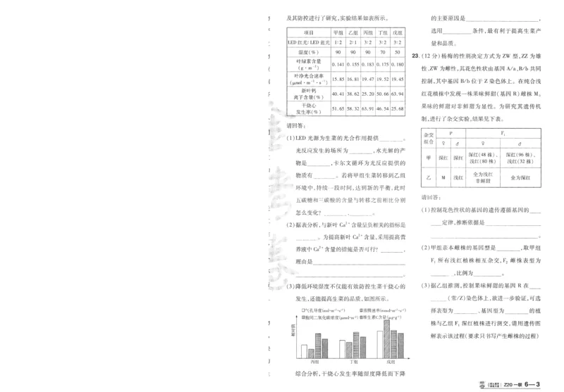 2025《金考卷&middot;特快专递&middot;第3期&middot;生物》A4_2025高中教辅（后续还会更新新习题试卷）_2025版《金考卷特快专递》_2025版金考卷特快专递第三期生物
