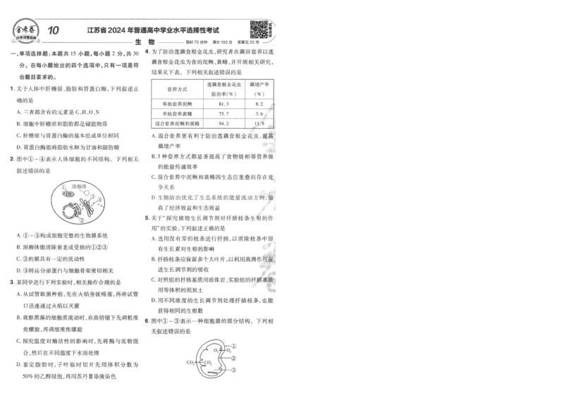 2025《金考卷&middot;特快专递&middot;第3期&middot;生物》A4_2025高中教辅（后续还会更新新习题试卷）_2025版《金考卷特快专递》_2025版金考卷特快专递第三期生物