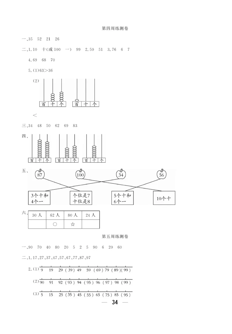 《学海金考卷》数学1年级下册（63QD）_一年级上下册资料_小学一年级学习资料-25年更新版_1-04、小学一年级数学下册_1-4-2、练习题、作业、试题、试卷_青岛版63_电子册类
