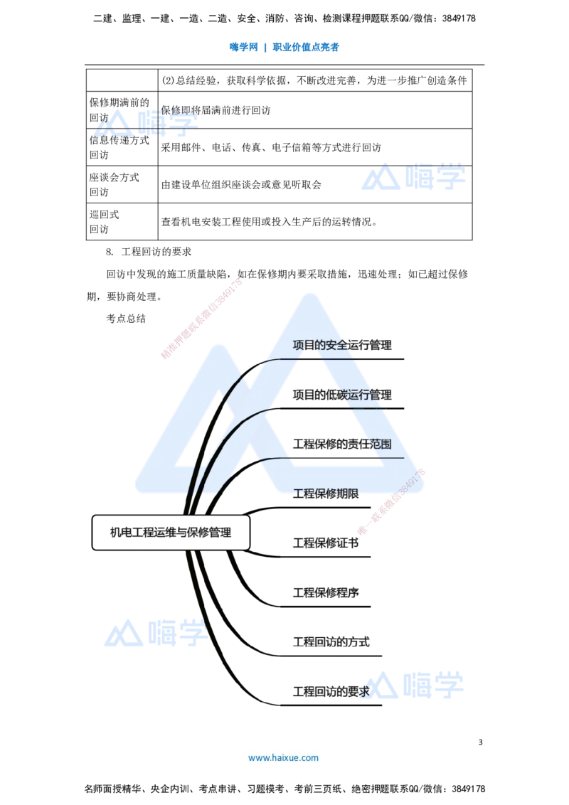（72）机电工程运维与保修管理_2026年一级建造师_2026年一建机电_2025年一建机电SVIP_02-基础精讲✿高端面授✿深度强化_28-机电《实景精讲通关》杨海军HX_讲义