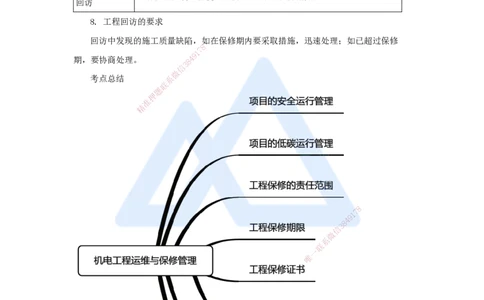 （72）机电工程运维与保修管理_2026年一级建造师_2026年一建机电_2025年一建机电SVIP_02-基础精讲✿高端面授✿深度强化_28-机电《实景精讲通关》杨海军HX_讲义