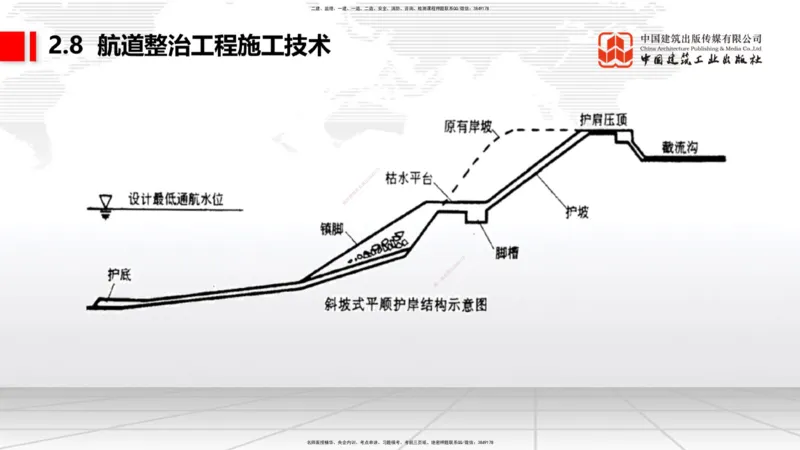 04.29一建《港航》高频考点学习技巧带练_2026年一级建造师_2026年一建港航_2025年一建港航SVIP_02-基础精讲✿高端面授✿深度强化_02-港航《前期全套课》名师JGS_讲义