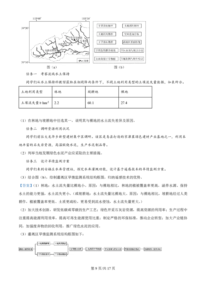 2025年高考地理试卷（北京卷）（解析卷）_地理历年高考真题_新&middot;PDF版2008-2025&middot;高考地理真题_地理（按年份分类）2008-2025_2025&middot;地理高考真题