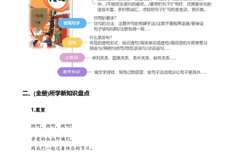 专题04把句子说具体、仿写句子、造句、关联词（专项训练）-（统编版2024）_一年级语文下册（统编版）_期末总复习