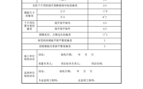 液压顶升平台倒模装置验收记录表_2021-2023年优秀施组方案_施工方案_方案07-烟囱液压倒模专项施工方案_1、施工方案正文_附件1：验收表格