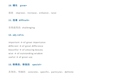 英语09英语高级词汇替换&ldquo;35&rdquo;个大招_S054高中英语备考必备学习资料包