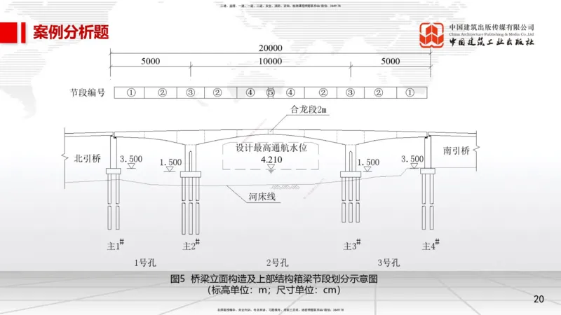 04.09一建《市政》4月阶段测试解析课_2026年一级建造师_2026年一建市政_2025年一建市政SVIP_03-习题精析✿实战特训✿模考通关_26-市政《四月阶段测试》韩放JGS_讲义