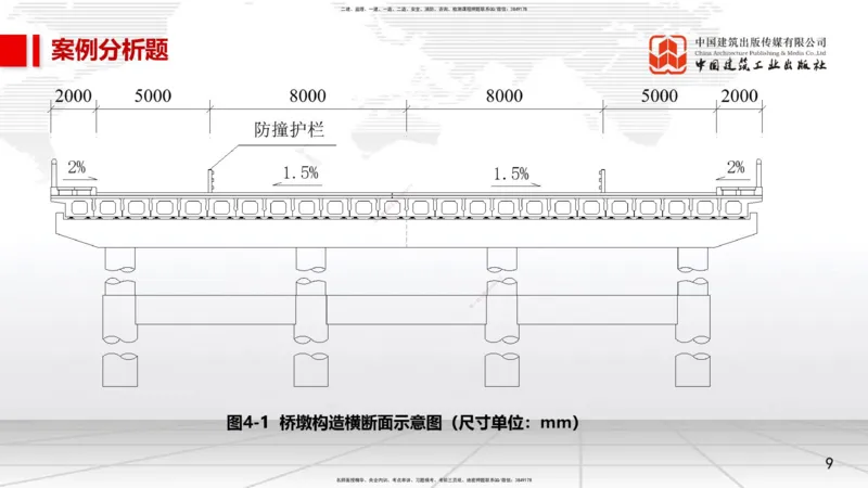 04.09一建《市政》4月阶段测试解析课_2026年一级建造师_2026年一建市政_2025年一建市政SVIP_03-习题精析✿实战特训✿模考通关_26-市政《四月阶段测试》韩放JGS_讲义