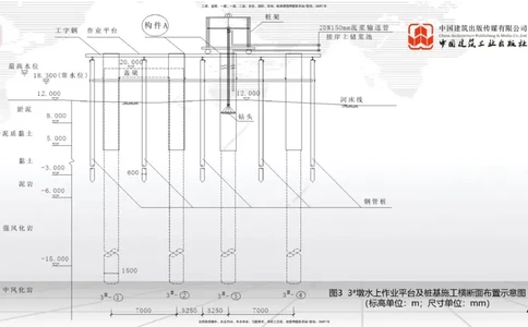 04.09一建《市政》4月阶段测试解析课_2026年一级建造师_2026年一建市政_2025年一建市政SVIP_03-习题精析✿实战特训✿模考通关_26-市政《四月阶段测试》韩放JGS_讲义