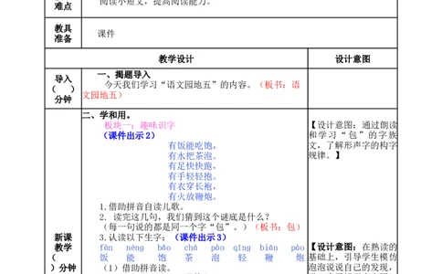 语文园地五-教案_一年级语文下册（统编版）_老课标资料_教案反思+导学案_表格式_5版表格式教案