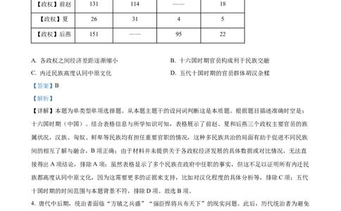 2024年高考历史试卷（贵州）（解析卷）_历史历年高考真题_新&middot;Word版2008-2025&middot;高考历史真题_历史（按年份分类）2008-2025_2024&middot;历史高考真题(1)