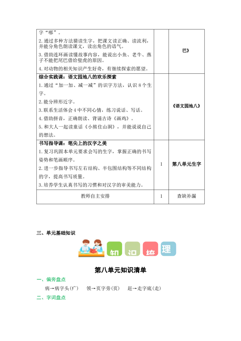 第八单元（教学计划）（统编版.2024）_一年级语文下册（统编版）_单元知识复习专项