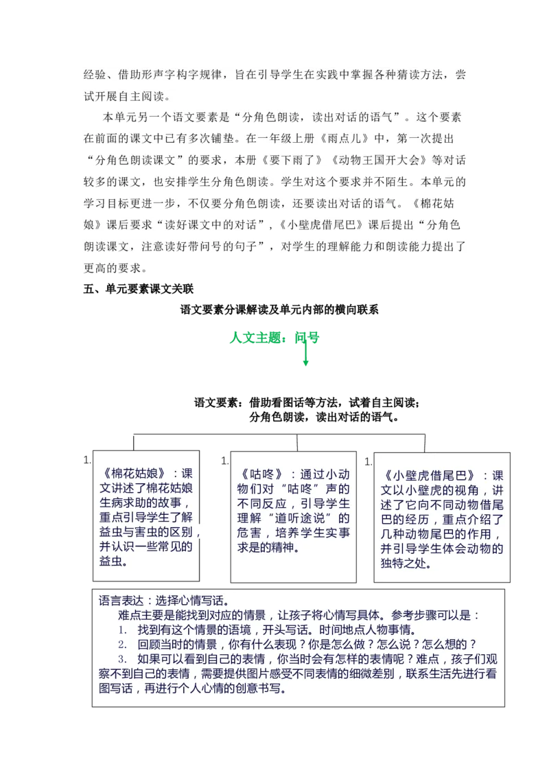 第八单元（教学计划）（统编版.2024）_一年级语文下册（统编版）_单元知识复习专项