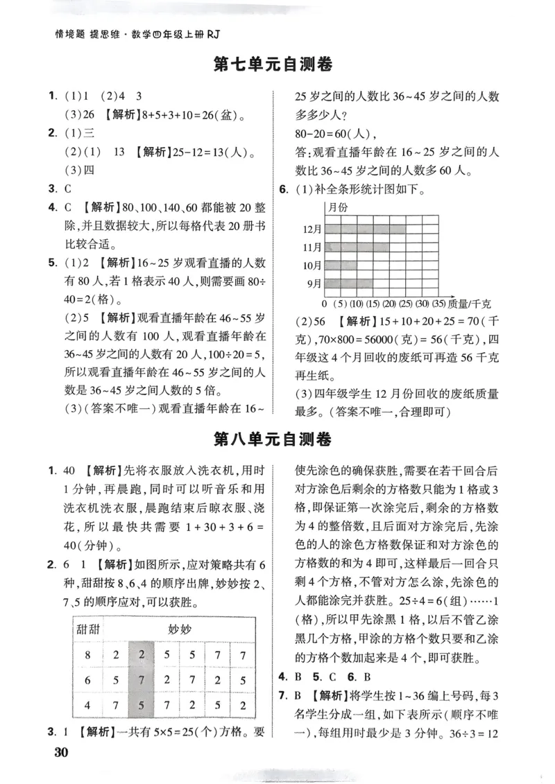 数学RJ4年级上册：单元自测卷_26版25秋小白鸥情景题数学人教四年级上册