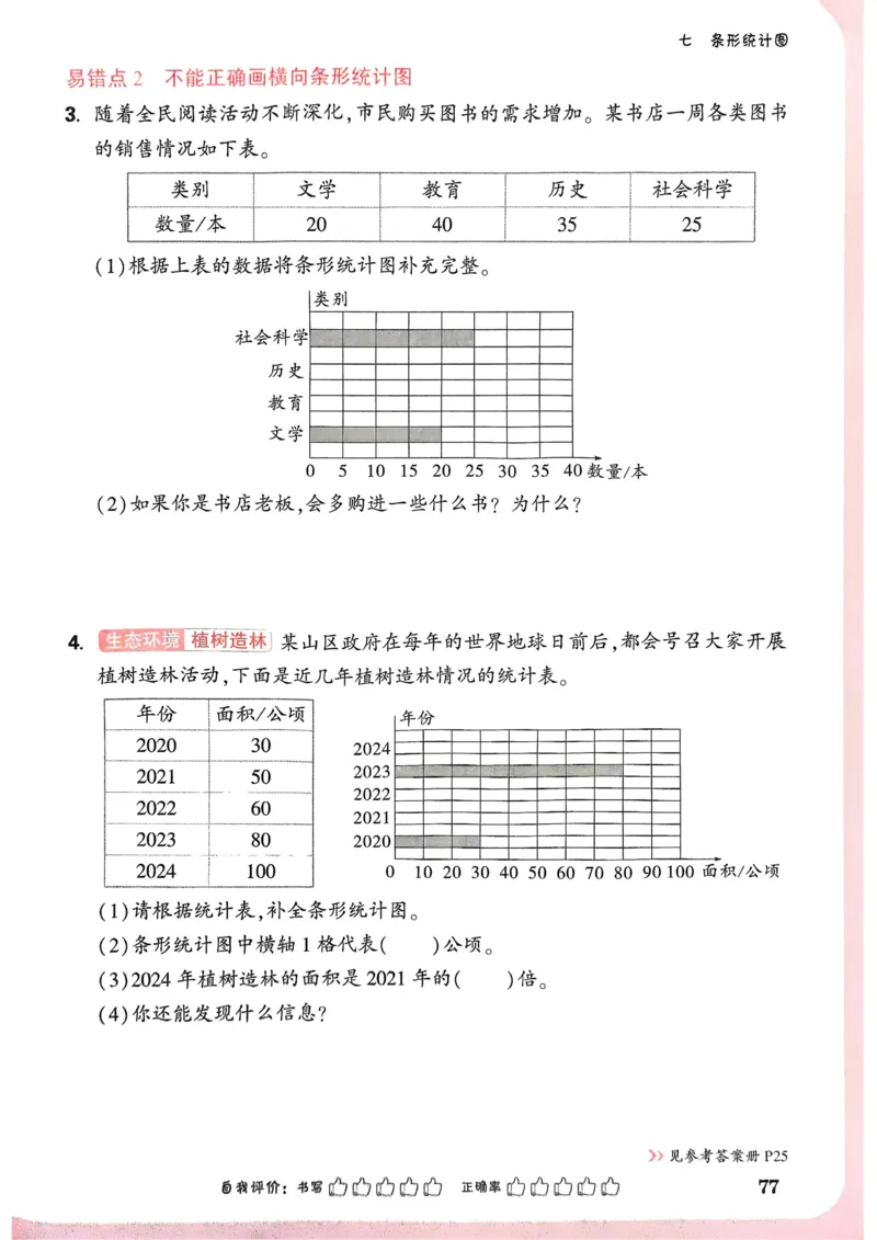 数学RJ4年级上册：单元自测卷_26版25秋小白鸥情景题数学人教四年级上册