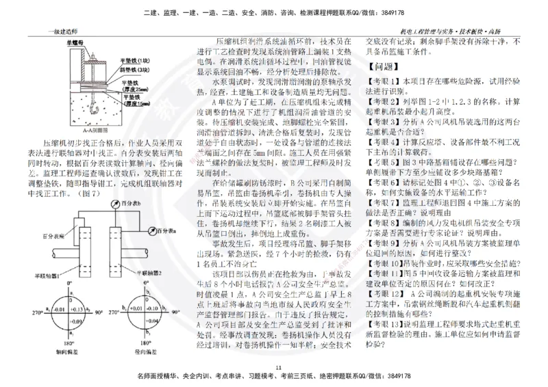 高扬2025一建机电技术板块空白练习题（需打印，错误选项需标记分析）_2026年一级建造师_2026年一建机电_2025年一建机电SVIP_01-精华文档✿电子教材✿历年真题